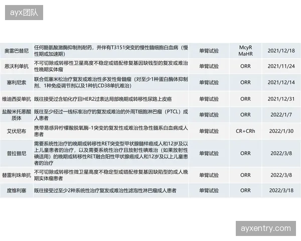 2026年5月观察：FIFA经纪人持证上岗新规全面施行后，如何清退跨境转会中的“无证”代理乱象？